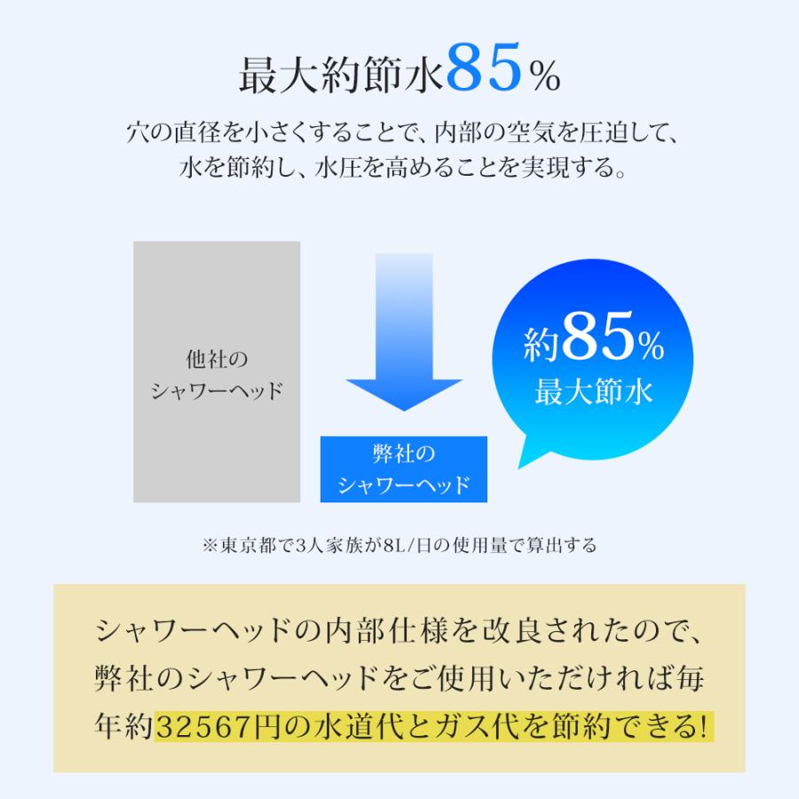 7D シャワーヘッド