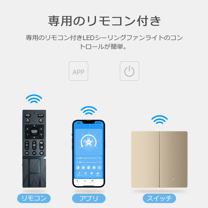 シーリングファ