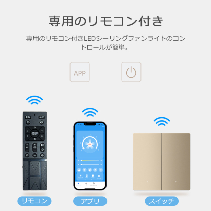 シーリングファ