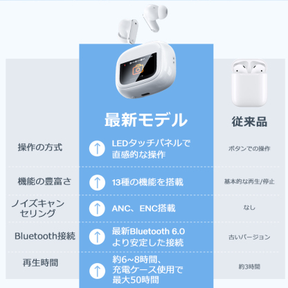 T26ワイヤレスイヤホン