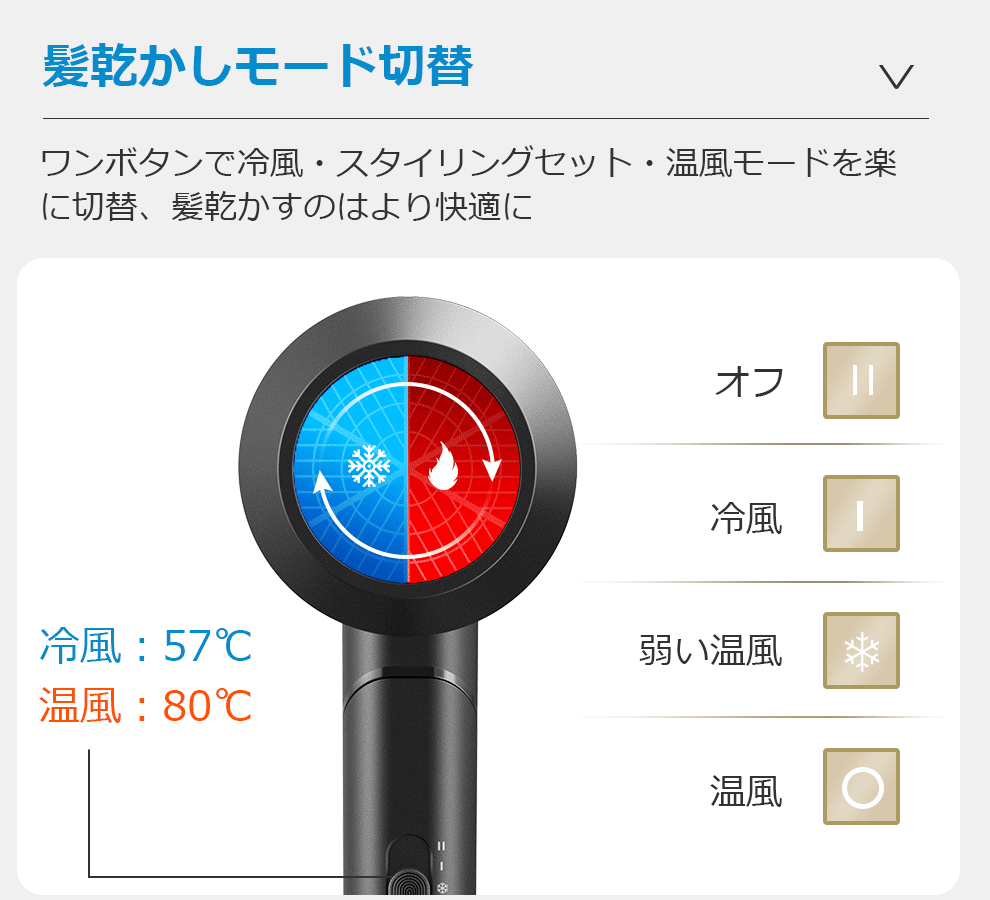 D090ドライヤー 