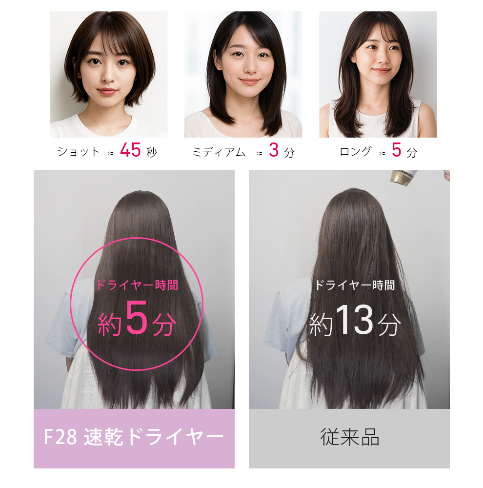 【速乾★12モード調節可能】 ヘアドライヤー 速乾 1400w 時短  9億マイナスイオン 高速風 4段風温 3段風量 高速ドライヤー ヘアドライヤー  静電気防止 イオンドライヤー 冷風 12モード 髪質改善 美容家電 ヘアケア ドライヤー 母の日