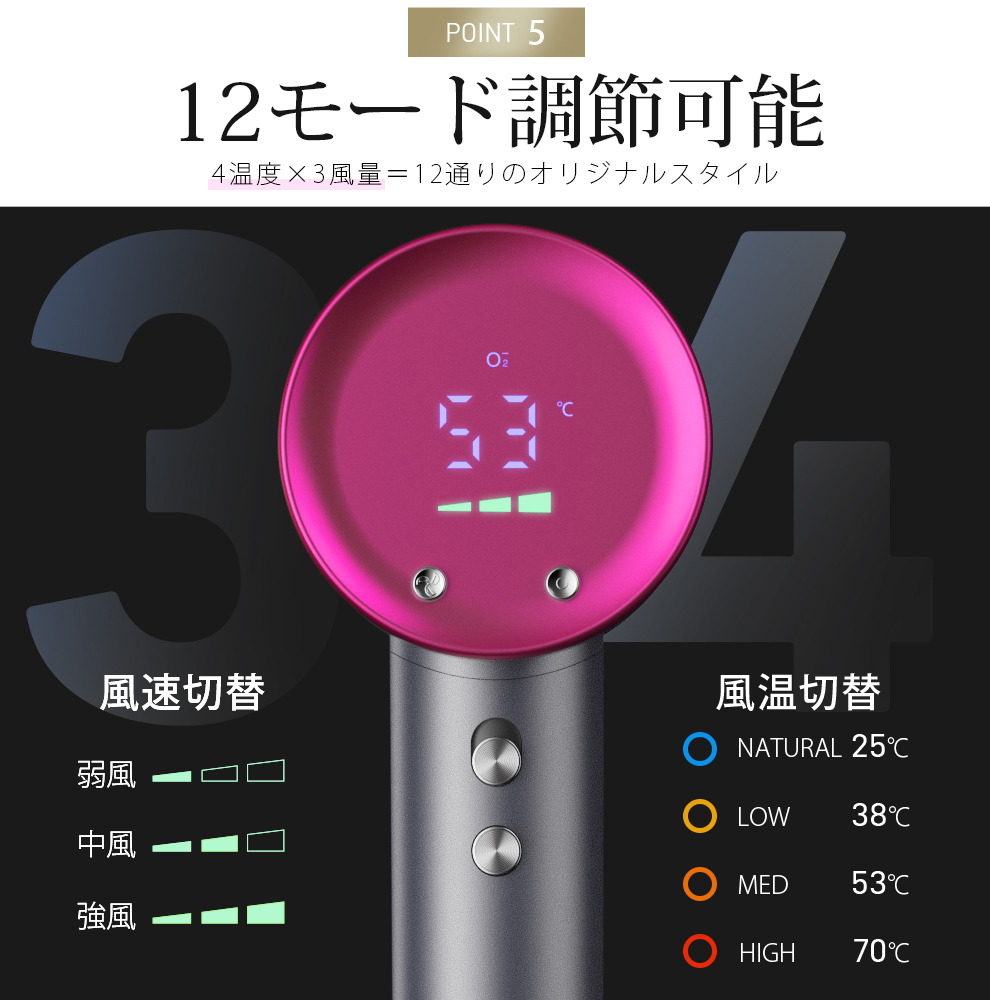 【速乾★12モード調節可能】 ヘアドライヤー 速乾 1400w 時短  9億マイナスイオン 高速風 4段風温 3段風量 高速ドライヤー ヘアドライヤー  静電気防止 イオンドライヤー 冷風 12モード 髪質改善 美容家電 ヘアケア ドライヤー 母の日