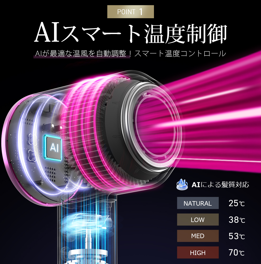 【速乾★12モード調節可能】 ヘアドライヤー 速乾 1400w 時短  9億マイナスイオン 高速風 4段風温 3段風量 高速ドライヤー ヘアドライヤー  静電気防止 イオンドライヤー 冷風 12モード 髪質改善 美容家電 ヘアケア ドライヤー 母の日