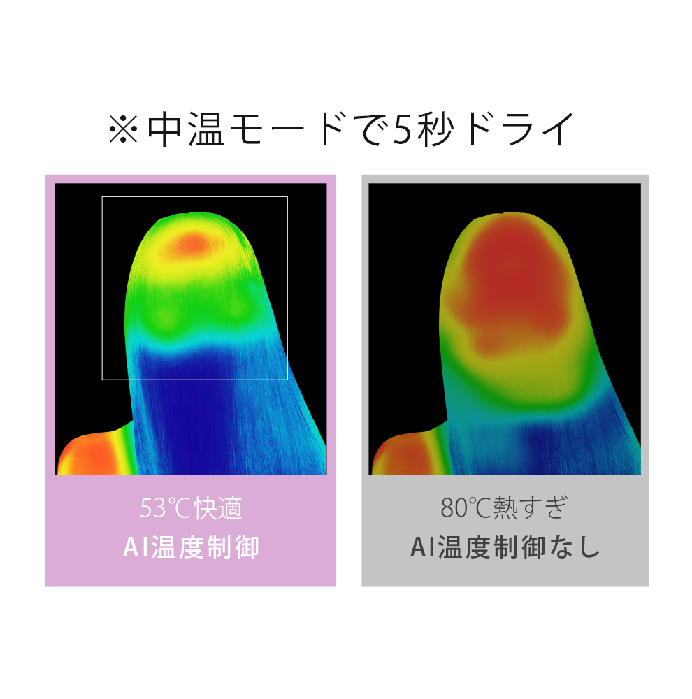 【速乾★12モード調節可能】 ヘアドライヤー 速乾 1400w 時短  9億マイナスイオン 高速風 4段風温 3段風量 高速ドライヤー ヘアドライヤー  静電気防止 イオンドライヤー 冷風 12モード 髪質改善 美容家電 ヘアケア ドライヤー 母の日