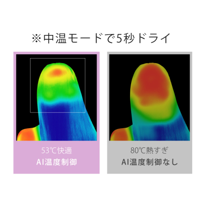 【速乾★12モード調節可能】 ヘアドライヤー 速乾 1400w 時短  9億マイナスイオン 高速風 4段風温 3段風量 高速ドライヤー ヘアドライヤー  静電気防止 イオンドライヤー 冷風 12モード 髪質改善 美容家電 ヘアケア ドライヤー 母の日