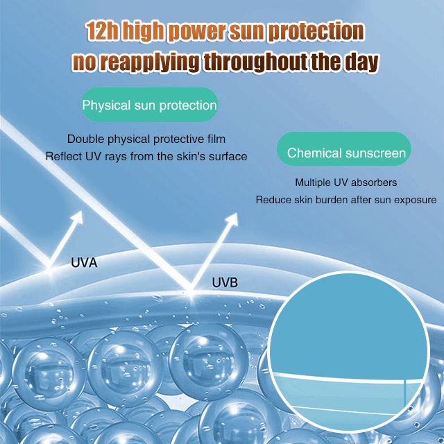 Jaysuing moisturizing sunscreen stick