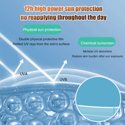 Jaysuing moisturizing sunscreen stick