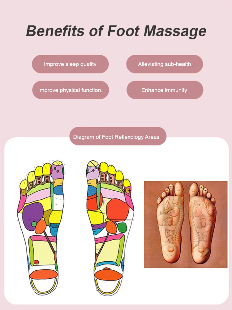 "Magnetic Foot Massage Mat" for stimulating the soles and promoting physical and mental well-being.