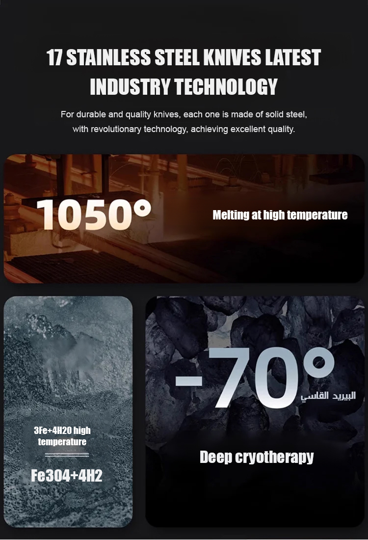 【3S Fast Meat Cutting】Stainless Steel Slice Fast Meat Cutting Tool