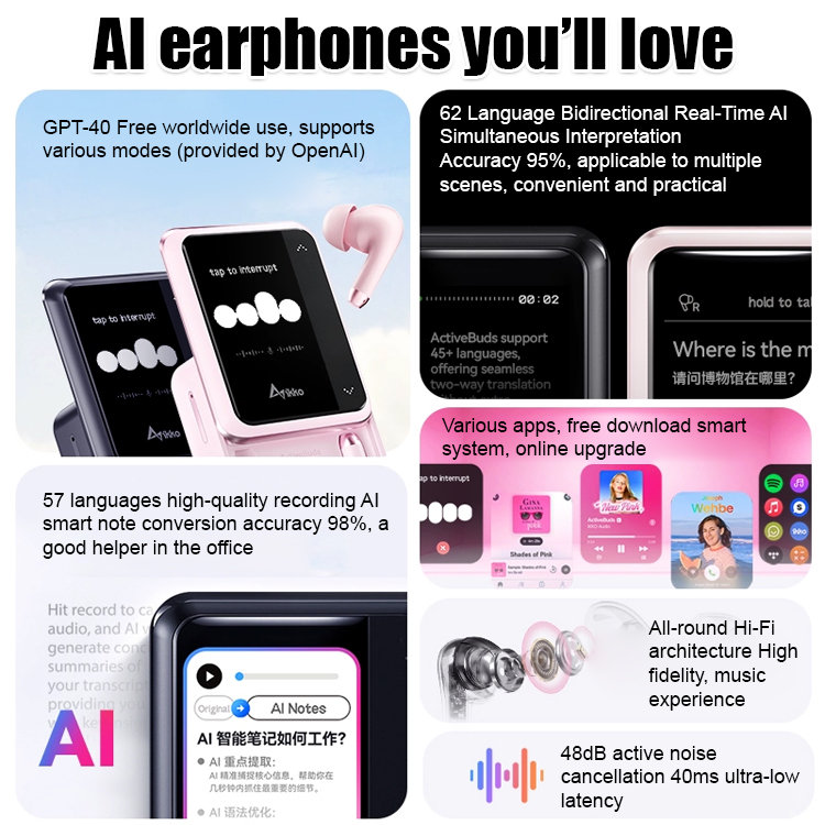 New Bluetooth touchscreen headphones