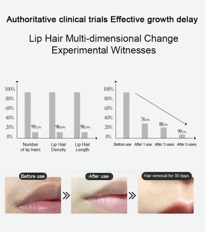 【Beauty Essential】Effortlessly Remove Facial Hair with Face Threading Tool