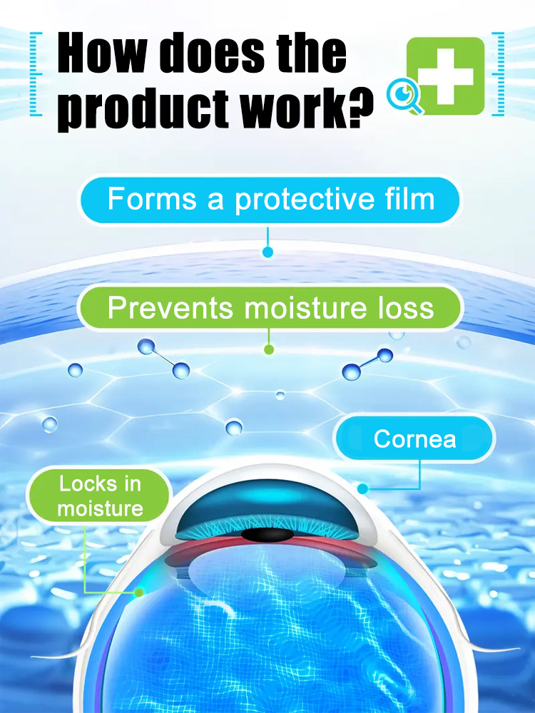 Blueberry Eye Moisturizing Cooling Gel for Dry Eyes