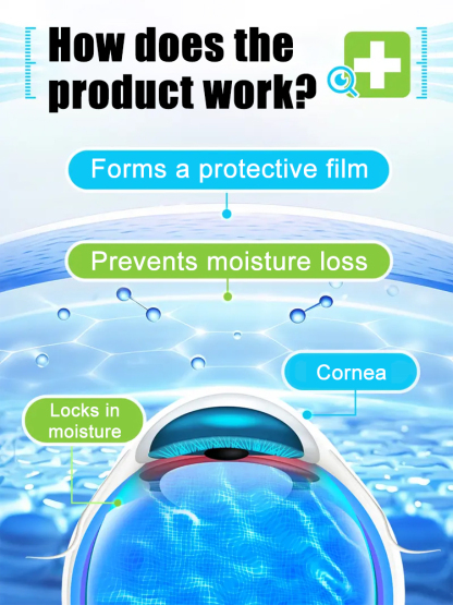 Blueberry Eye Moisturizing Cooling Gel for Dry Eyes