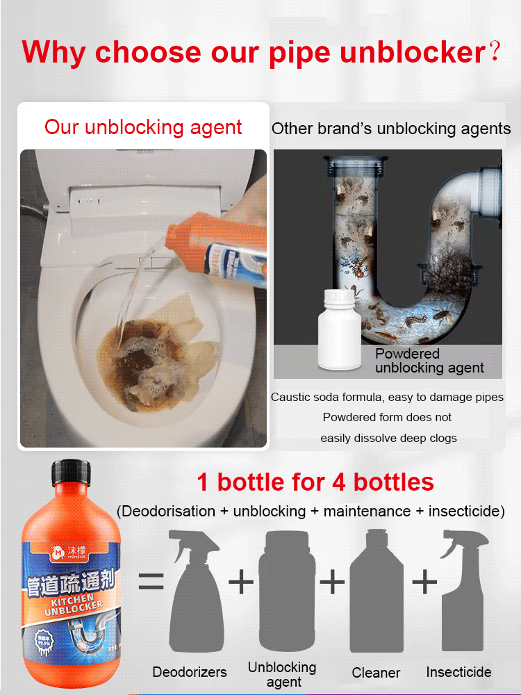 MOMENG Foaming Lemon Drain Clog Remover Agent 