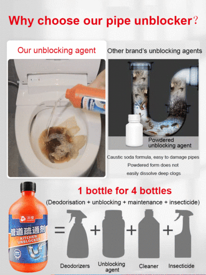 MOMENG Foaming Lemon Drain Clog Remover Agent 