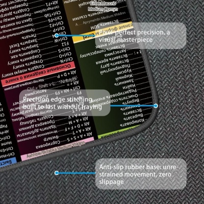 Urgent orders can be accepted. Hot-selling English mouse pad shortcut keys super large computer desk