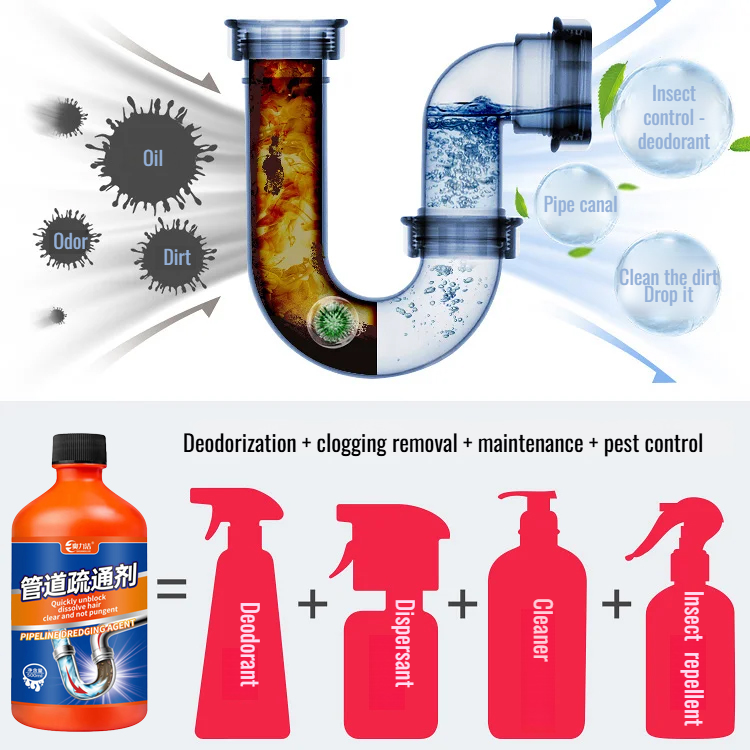 Sharp Clean Pipe Unclogger Anti Clogging Sewer Unclogger Kitchen Essentials Magic Tool