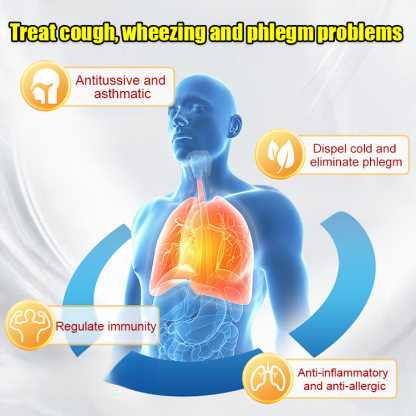 Tangerine Peel, Yam, Licorice, Kumquat
