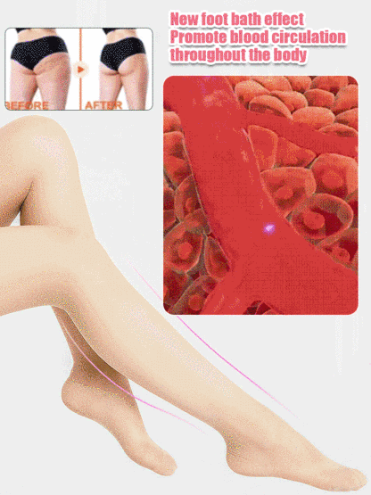 Collapsible thermostatic foot soaking bucket