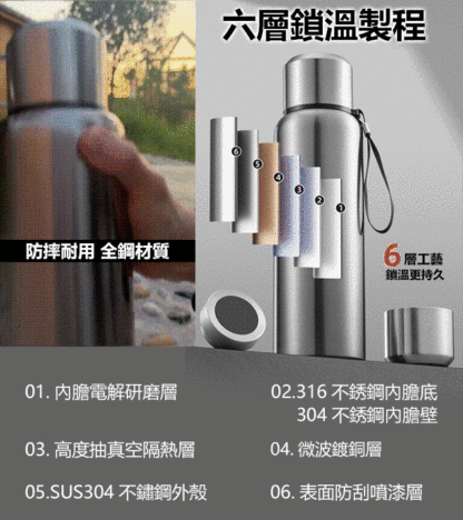 智能全鋼不銹鋼大容量保冷杯 