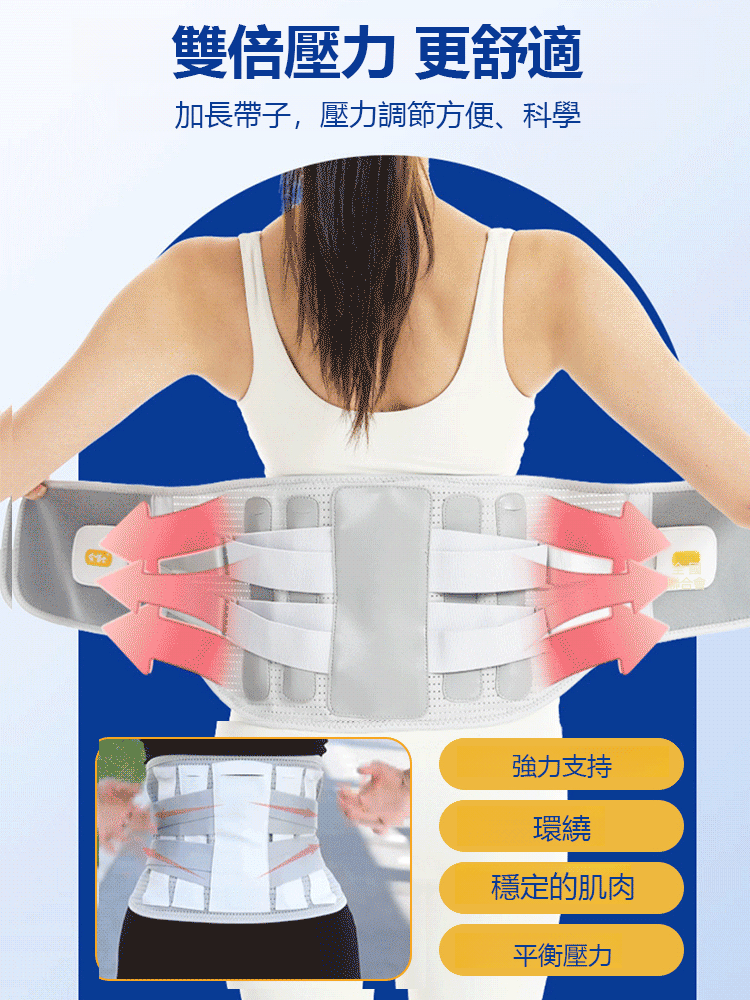 【仿生龍骨鋼板護腰】透氣護腰矯正帶