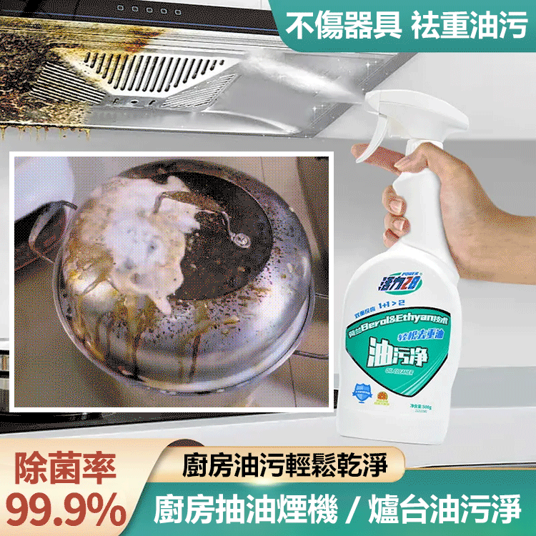 活力28油污清潔劑