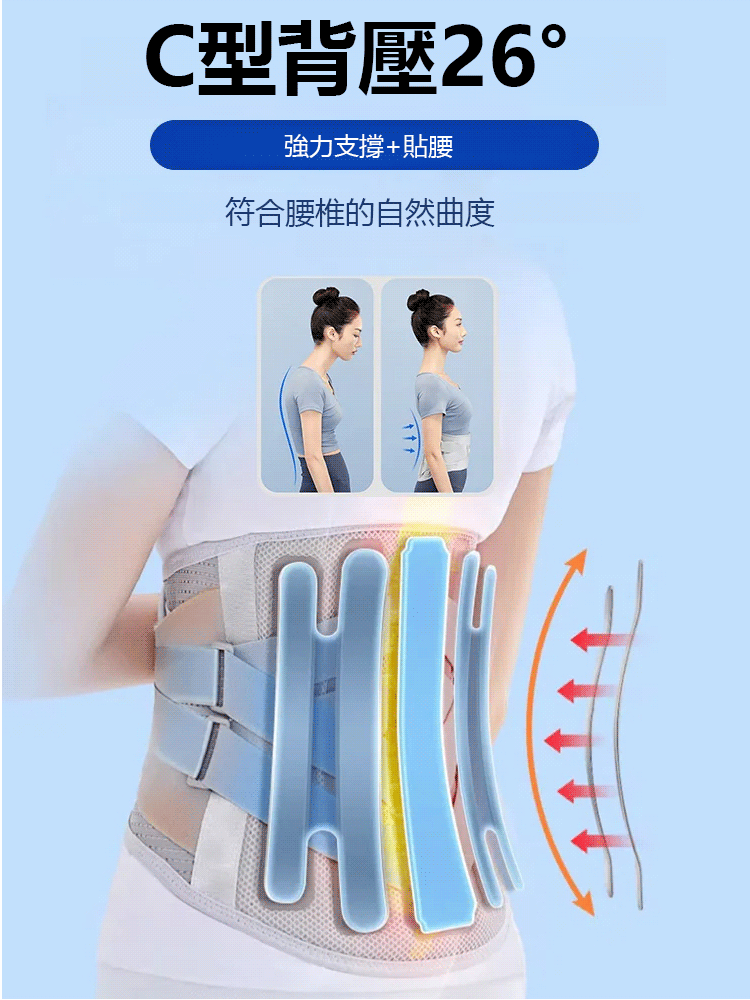 【仿生龍骨鋼板護腰】透氣護腰矯正帶