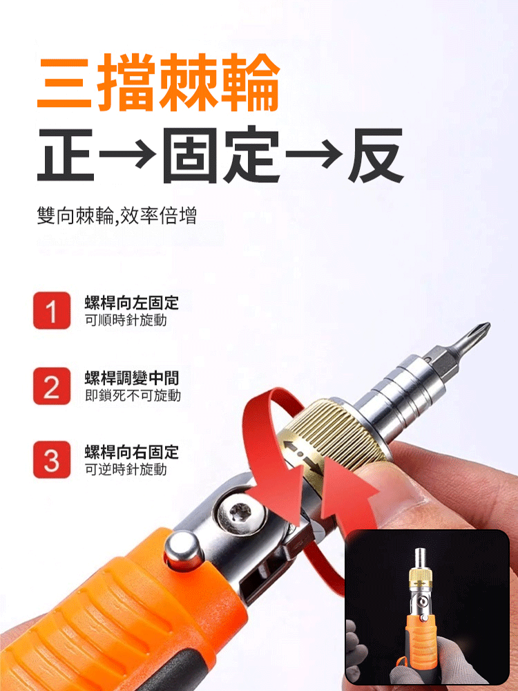 可調式角度螺絲起子套裝