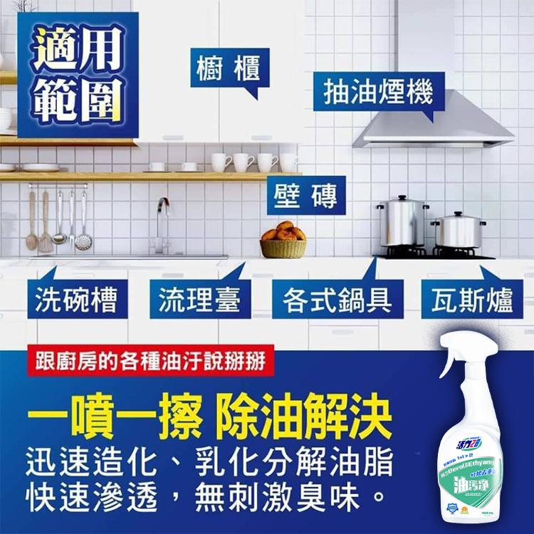 活力28油污清潔劑