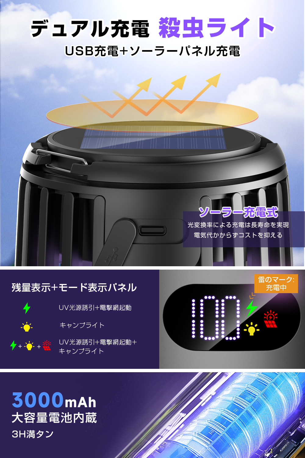 J13 電撃殺虫器