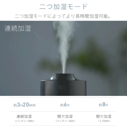 S08 卓上加湿器