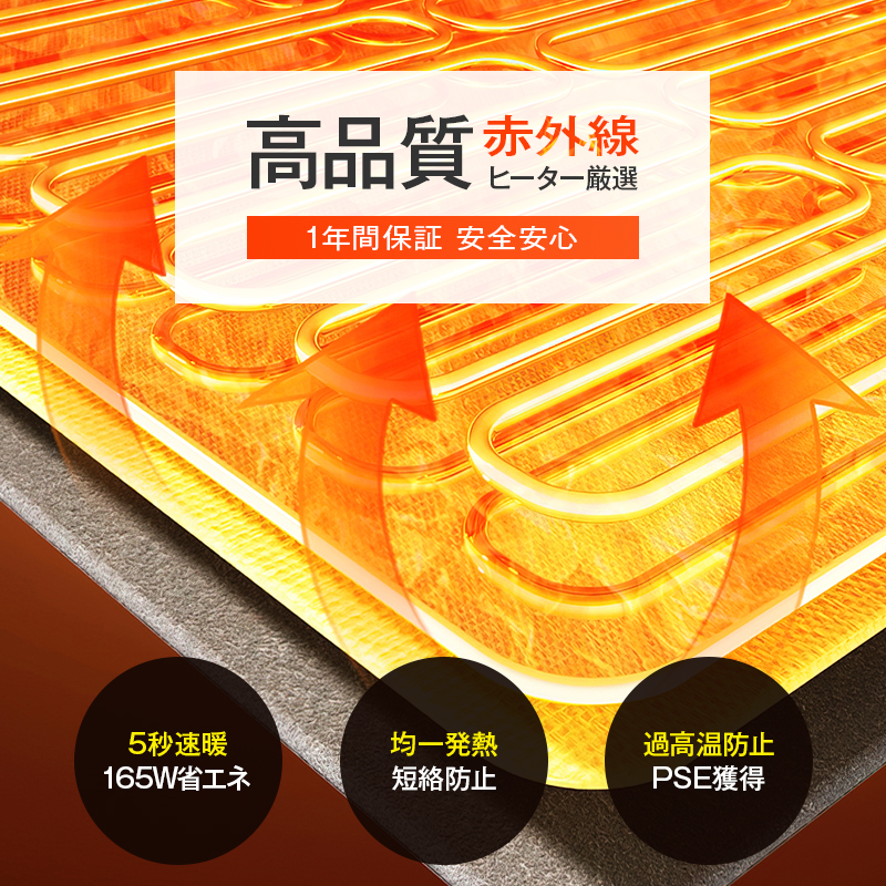 M09パネルヒーター