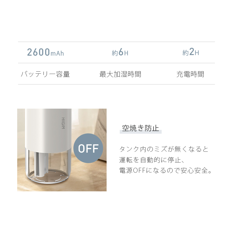 S08 卓上加湿器
