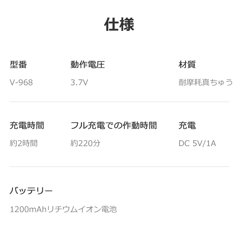 V968バリカン