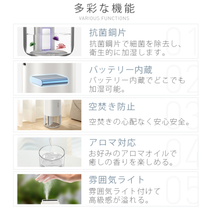 S08 卓上加湿器