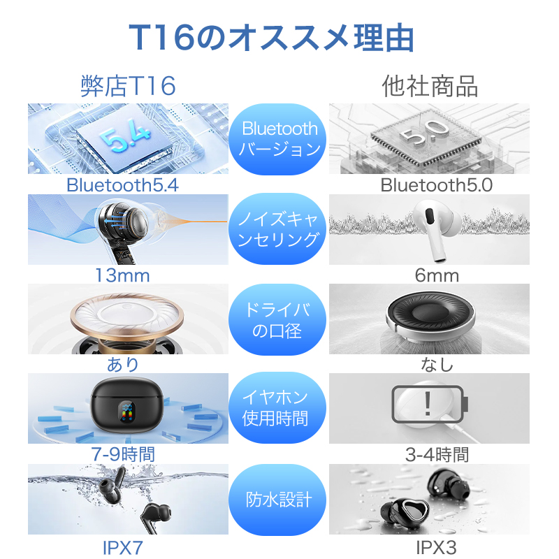 T16 ワイヤレスイヤホン