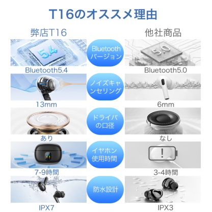 T16 ワイヤレスイヤホン