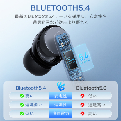 T16 ワイヤレスイヤホン