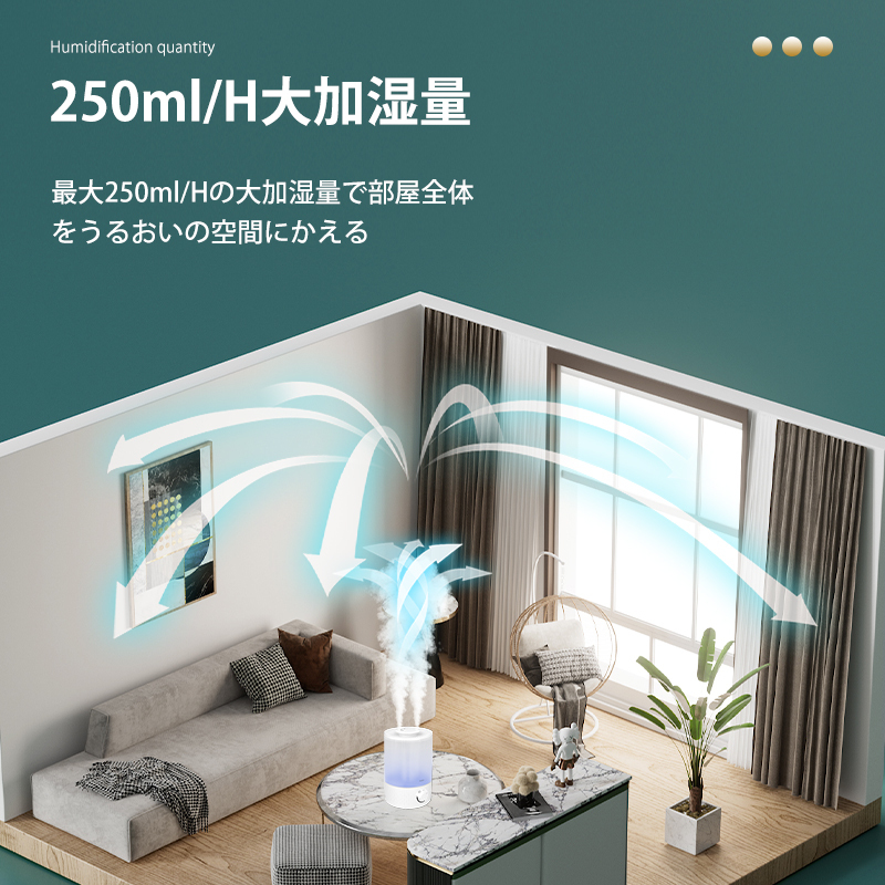 3.5L 卓上加湿器 