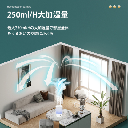 3.5L 卓上加湿器 