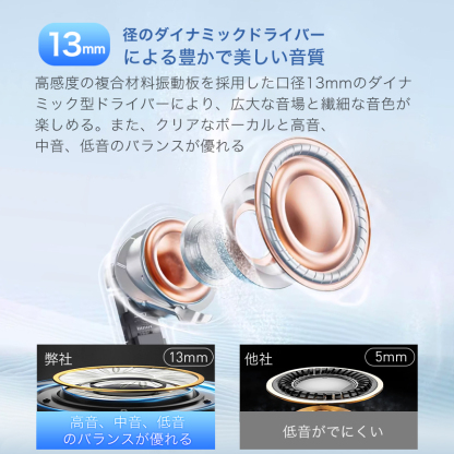 T16 ワイヤレスイヤホン