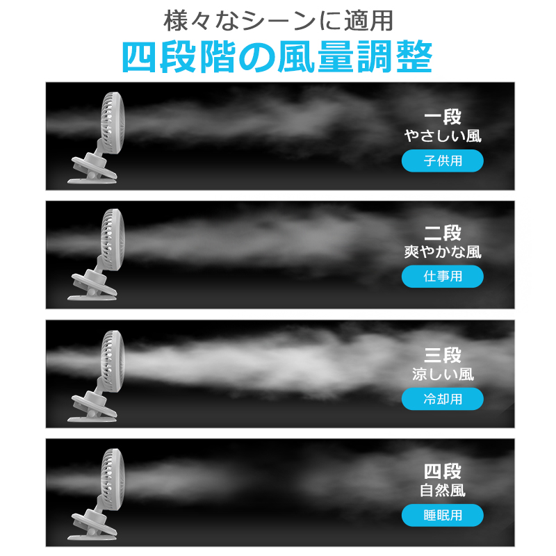 C9sクリップ 扇風機