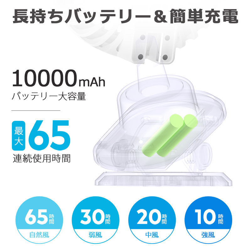 C9sクリップ 扇風機