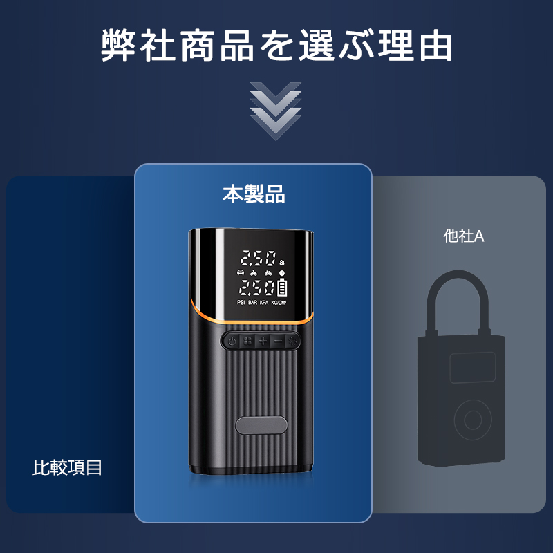 QB03 電動空気入れ