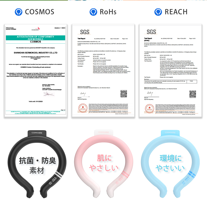 SK12クールリング