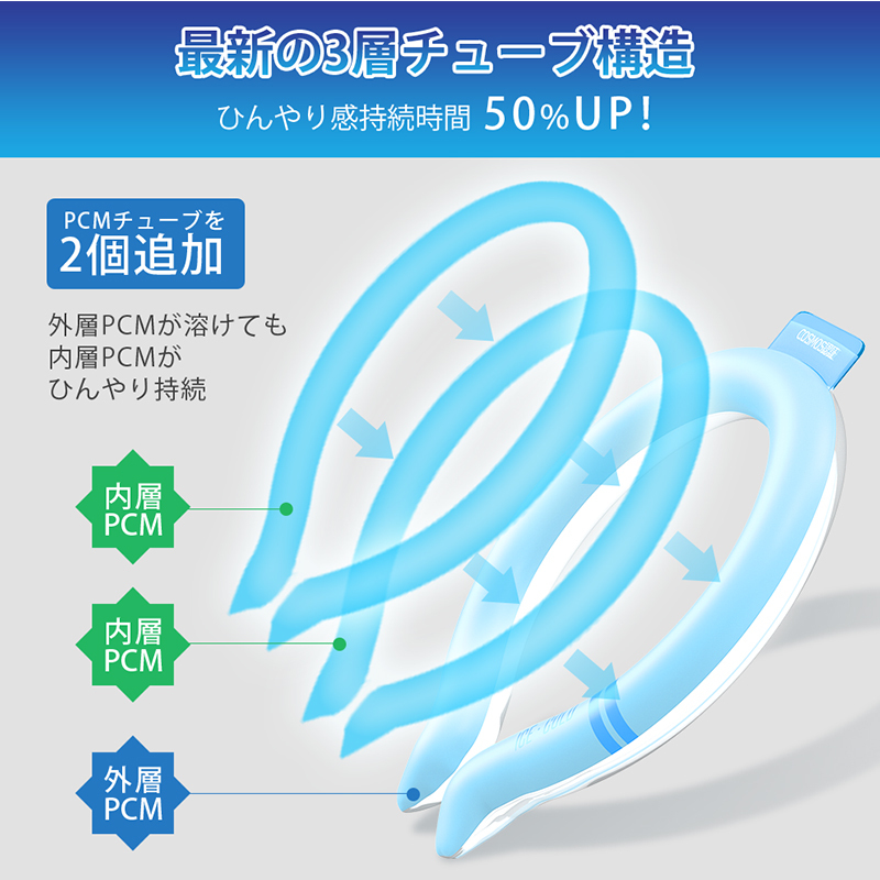 SK12クールリング