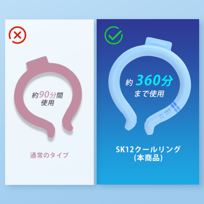 SK12クールリング