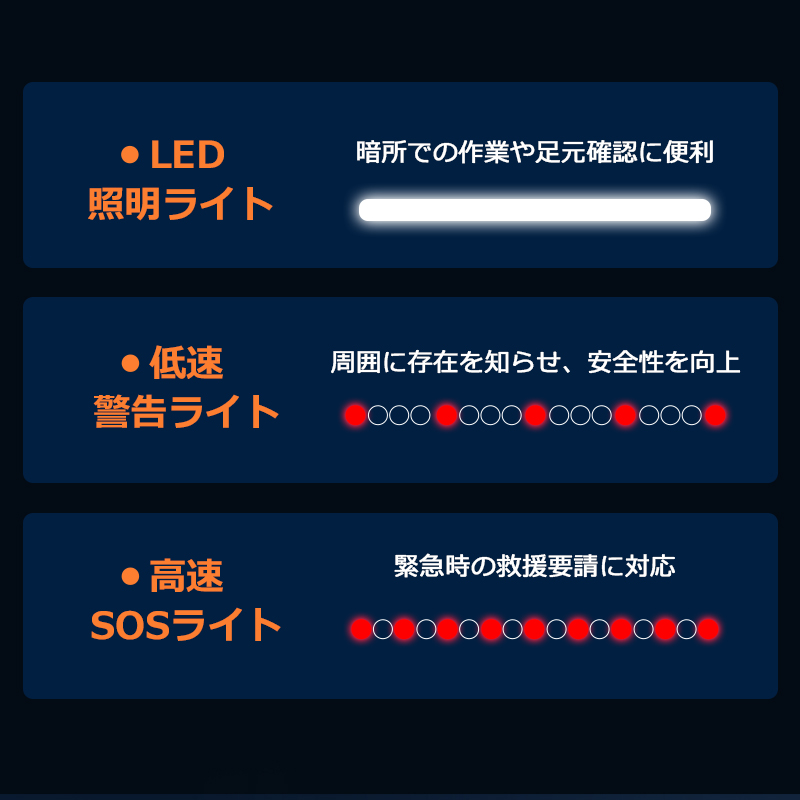 QB03 電動空気入れ