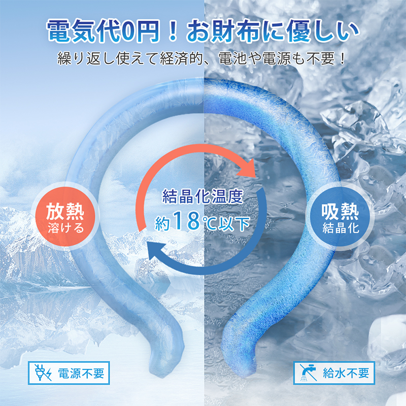 SK12クールリング